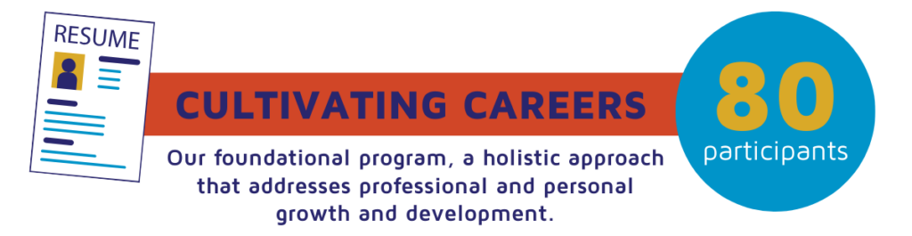 Cultivating Careers Crop