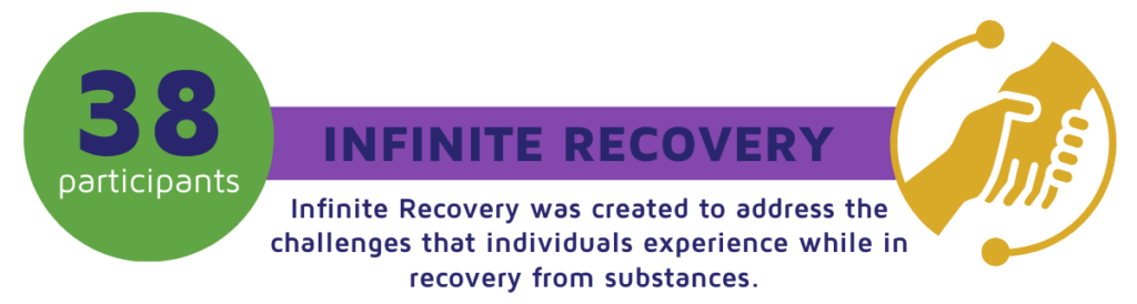 Infinite Recovery Crop