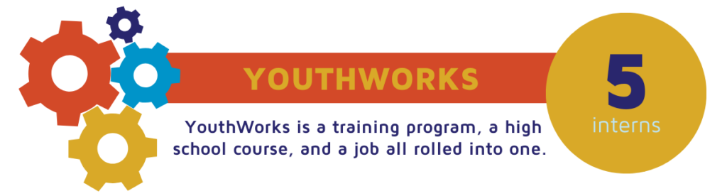 YouthWorks Crop