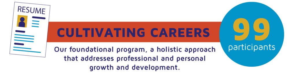 Cultivating Careers (1)