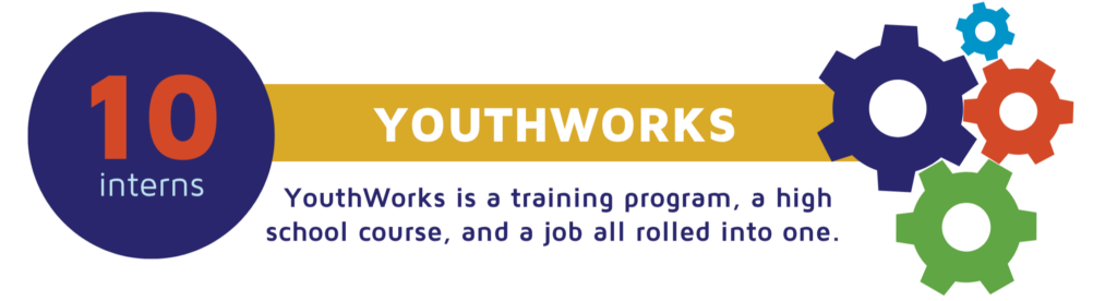 YouthWorks (3)